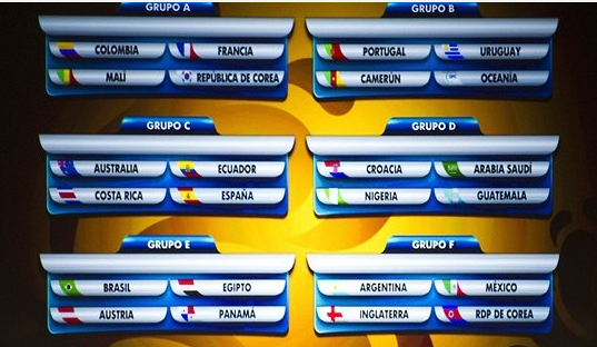 Egypt,Brazil, Austria & Panama,U20 FIFA World Cup