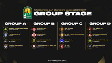 CAF Champions League